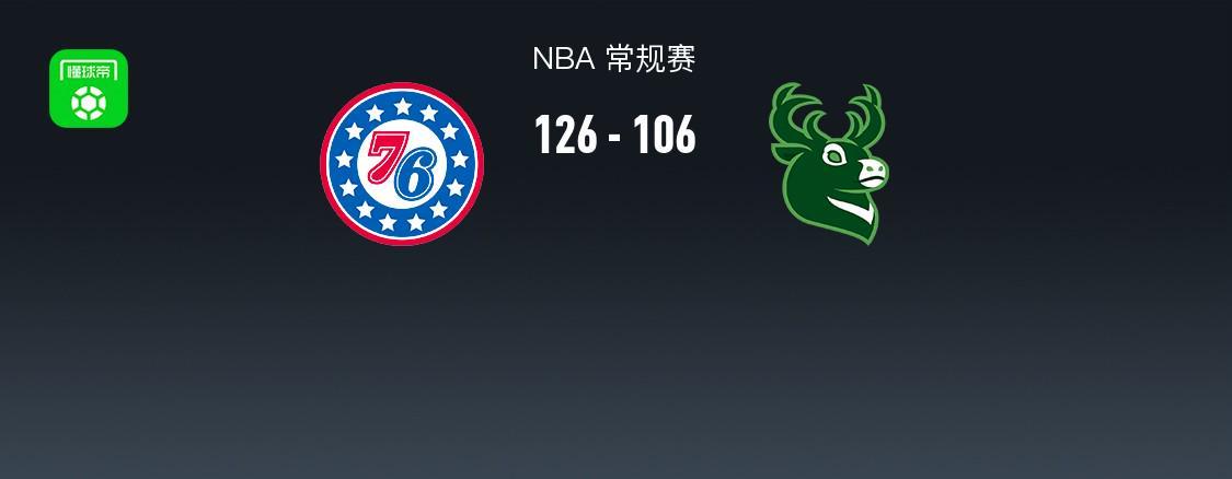 九游娱乐官方入口-NBA战报：76人126-106雄鹿，科马克-瑞安22分
